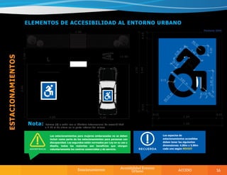Nota: Letrero (L) o señal con el Símbolo Internacional de accesibilidad
a 2.10 m de altura en la parte inferior del mismo.
 