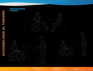 manual-de-acceso.pdf