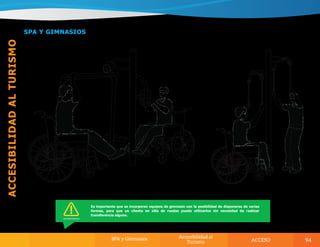 manual-de-acceso.pdf