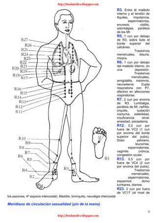 9
R3. Entre él maléolo
interno y el tendón de
Aquiles, impotencia,
espermatorrea,
enuresis, cistitis,
odontalgias, parálisis
de los MI.
R5. 1 cun por debajo
de R3, sobre todo el
borde superior del
calcáneo.
Trastornos
menstruales, disuria,
miopía.
R6. 1 cun por debajo
del maléolo interno, en
una depresión.
Trastornos
menstruales,
amigdalitis, insomnio,
neurastenia. Cupla
respiratoria con P7,
efectivo en afecciones
respiratorias.
R7. 2 cun por encima
de R3. Lumbalgia,
parálisis de MI, nefritis,
orquitis, sudación
nocturna, esterilidad,
insuficiencia renal,
ansiedad, psicastenia.
R12. 0,5 cun por
fuera de VC3 (1 cun
por encima del borde
superior del pubis).
Dolor pelviano,
leucorrea,
espermatorrea,
vaginitis crónica,
congestión ocular.
R13. 0,5 cun por
fuera de VC4 (2 cun
por encima del pubis).
Trastornos
menstruales,
espermatorrea,
espasmos dorso
lumbares, diarrea.
R23. 2 cun por fuera
de VC17 (al nivel de
los pezones, 4º espacio intercostal). Mastitis, bronquitis, neuralgia intercostal.
Meridiano de circulación sexualidad (yin de la mano)
http://bookmedico.blogspot.com
http://bookmedico.blogspot.com
 