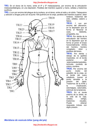 11
TR3. En el dorso de la mano, entre el 4º y 5º metacarpianos, por encima de la articulación
metacarpofalángica, en una depresión. Parálisis del miembro superior y mano, cefalea y trastornos
auditivos.
TR5. 2 cun por encima del pliegue de la muñeca, en el dorso, entre el radio y el cúbito. Tabaquismo
y adicción a drogas junto con el punto 109 (pulmón) en la oreja, parálisis del miembro superior, dolor
torácico, trastornos del
oído, cefalea, catarro y
fiebre.
TR10. 1 cun por
encima del olécranon,
en la depresión que se
forma al flexionar el
codo, blefaritis,
amigdalitis, tos.
TR14. Por detrás de la
articulación del hombro
en la depresión que se
forma al poner el brazo
horizontalmente. Artritis
del hombro, hombro
congelado, dolor y
parálisis del brazo.
TR16. Por detrás y
debajo de la apófisis
mastoides, en el borde
posterior del
esternocleidomastoideo,
tortícolis, zumbido de
oídos y sordera.
TR20. Por encima del
punto medio del
pabellón de la oreja, en
el borde del cuero
cabelludo, buscar el
punto sensible a la
presión del dedo.
Trastornos de la ATM y
la masticación,
odontalgias, estomatitis,
estímulo de la lactancia.
TR23. En el borde
externo de la órbita, en
la cola de la ceja,
cefalea, vértigo,
trastornos visuales.
Puede obtener
respuesta incluso con
digito presión.
Meridiano de vesícula biliar (yang del pie)
http://bookmedico.blogspot.com
http://bookmedico.blogspot.com
 