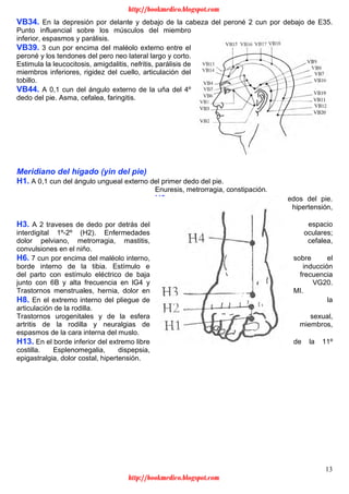 13
VB34. En la depresión por delante y debajo de la cabeza del peroné 2 cun por debajo de E35.
Punto influencial sobre los músculos del miembro
inferior, espasmos y parálisis.
VB39. 3 cun por encima del maléolo externo entre el
peroné y los tendones del pero neo lateral largo y corto.
Estimula la leucocitosis, amigdalitis, nefritis, parálisis de
miembros inferiores, rigidez del cuello, articulación del
tobillo.
VB44. A 0,1 cun del ángulo externo de la uña del 4º
dedo del pie. Asma, cefalea, faringitis.
Meridiano del hígado (yin del pie)
H1. A 0,1 cun del ángulo ungueal externo del primer dedo del pie.
Enuresis, metrorragia, constipación.
H2. En el espacio entre el 1º y 2º dedos del pie.
Enuresis, trastornos menstruales, hipertensión,
ansiedad, odontalgias.
H3. A 2 traveses de dedo por detrás del espacio
interdigital 1º-2º (H2). Enfermedades oculares;
dolor pelviano, metrorragia, mastitis, cefalea,
convulsiones en el niño.
H6. 7 cun por encima del maléolo interno, sobre el
borde interno de la tibia. Estímulo e inducción
del parto con estímulo eléctrico de baja frecuencia
junto con 6B y alta frecuencia en lG4 y VG20.
Trastornos menstruales, hernia, dolor en MI.
H8. En el extremo interno del pliegue de la
articulación de la rodilla.
Trastornos urogenitales y de la esfera sexual,
artritis de la rodilla y neuralgias de miembros,
espasmos de la cara interna del muslo.
H13. En el borde inferior del extremo libre de la 11º
costilla. Esplenomegalia, dispepsia,
epigastralgia, dolor costal, hipertensión.
http://bookmedico.blogspot.com
http://bookmedico.blogspot.com
 