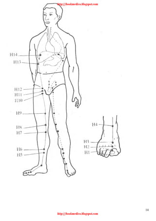 14
http://bookmedico.blogspot.com
http://bookmedico.blogspot.com
 