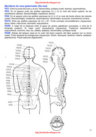 15
Meridiano de vaso gobernador (Du-mai)
VG1. Entre la punta del coxis y el ano. Hemorroides, prolapso rectal, diarreas, espermatorrea.
VG3. En el espacio entre las apófisis espinosas L4 y L5 (a nivel del borde superior de las
escotaduras ciáticas). Sacrolumbalgia, impotencia, diarrea.
VG4. En el espacio entre las apófisis espinosas de L2 y L3 (a nivel del borde inferior del reborde
costal). Sacrolumbalgia, impotencia, espermatorrea, hemorroides, leucorrea, incontinencia urinaria.
VG14. Entre las apófisis espinosas de C7 y D1. Punto principal inmunodefensivo (Jayasuriya).
Asma, fiebre, infecciones, dermatitis, esquizofrenia.
VG20. A mitad de la distancia entre el ápice de ambos pabellones auriculares, a nivel de la
fontanela posterior. El mejor punto tranquilizante (Jayasuriya). Trastornos psiquiátricos,
esquizofrenia, insomnio, hipo, tos, cefalea, epilepsia, hemorroides y prolapso rectal.
VG26. Debajo del tabique nasal en la unión del tercio superior del labio superior con su tercio
medio. Punto especial de emergencias (Jayasuriya). Shock, desmayos, lipotimia, histeria, epilepsia,
palpitaciones. Puede aplicarse digitopresión.
http://bookmedico.blogspot.com
http://bookmedico.blogspot.com
 