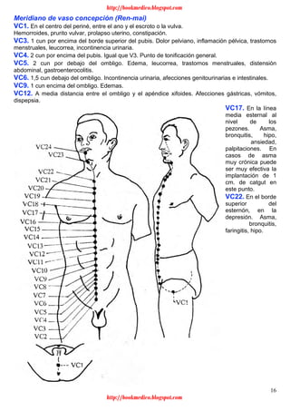 16
Meridiano de vaso concepción (Ren-mai)
VC1. En el centro del periné, entre el ano y el escroto o la vulva.
Hemorroides, prurito vulvar, prolapso uterino, constipación.
VC3. 1 cun por encima del borde superior del pubis. Dolor pelviano, inflamación pélvica, trastornos
menstruales, leucorrea, incontinencia urinaria.
VC4. 2 cun por encima del pubis. Igual que V3. Punto de tonificación general.
VC5. 2 cun por debajo del ombligo. Edema, leucorrea, trastornos menstruales, distensión
abdominal, gastroenterocolitis.
VC6. 1,5 cun debajo del ombligo. Incontinencia urinaria, afecciones genitourinarias e intestinales.
VC9. 1 cun encima del ombligo. Edemas.
VC12. A media distancia entre el ombligo y el apéndice xifoides. Afecciones gástricas, vómitos,
dispepsia.
VC17. En la línea
media esternal al
nivel de los
pezones. Asma,
bronquitis, hipo,
ansiedad,
palpitaciones. En
casos de asma
muy crónica puede
ser muy efectiva la
implantación de 1
cm. de catgut en
este punto.
VC22. En el borde
superior del
esternón, en la
depresión. Asma,
bronquitis,
faringitis, hipo.
http://bookmedico.blogspot.com
http://bookmedico.blogspot.com
 