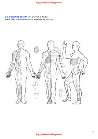 7
3.5. Columna dorsal: V11-21, VG6 al 14, IG4.
Auricular: Columna dorsal 43, Shenmen 58, tórax 40.
http://bookmedico.blogspot.com
http://bookmedico.blogspot.com
 