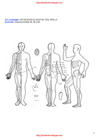 8
3.6. Lumbalgia: V21-Z2-Z3-25-31-3Z-47-54, VC3, VG3 y 4.
Auricular: Columna lumbar 42, 58 y 55.
http://bookmedico.blogspot.com
http://bookmedico.blogspot.com
 