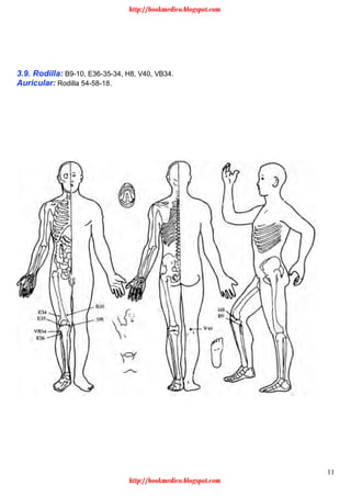 11
3.9. Rodilla: B9-10, E36-35-34, H8, V40, VB34.
Auricular: Rodilla 54-58-18.
http://bookmedico.blogspot.com
http://bookmedico.blogspot.com
 