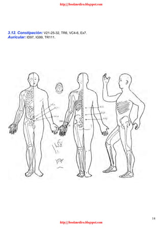 14
3.12. Constipación: V21-25-32, TR6, VC4-6, Ex7.
Auricular: ID97, IG99, TR111.
http://bookmedico.blogspot.com
http://bookmedico.blogspot.com
 