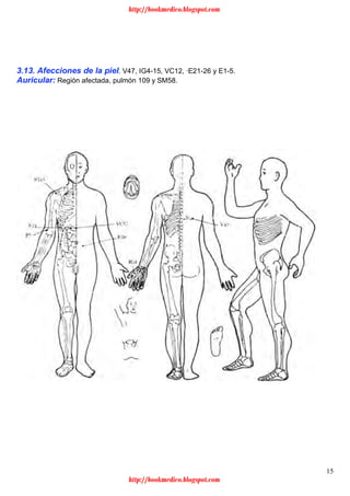 15
3.13. Afecciones de la piel. V47, IG4-15, VC12, ·E21-26 y E1-5.
Auricular: Región afectada, pulmón 109 y SM58.
http://bookmedico.blogspot.com
http://bookmedico.blogspot.com
 