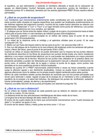 5
el equilibrio, ya sea estimulando o sedando el meridiano afectado a través de la colocación de
agujas, en determinados "puntos" llamados puntos de acupuntura, puntos de meridiano y en
ocasiones puntos AY o dolorosos, llamados por los autores japoneses PREP (Punto reactivo electro
permeable).
5. ¿Qué es un punto de acupuntura?
Los meridianos que mencionamos anteriormente están constituidos por una sucesión de puntos,
estos puntos están situados en lugares específicos que pueden ser localizados anatómicamente en
las distintas regiones del organismo humano, muchos de los cuales fueron descritos en relación con
determinadas "distancias" o "cun" o "Tsun" a un lugar tomado como punto de referencia. Los puntos
de referencia anatómicos son muy variados, por ejemplo:
1. El pliegue que se 'forma entre los dedos índice y pulgar de la mano y la prominencia hacia el dedo
índice para el punto Hokú o 4 del meridiano de intestino grueso (IG4-analgésico).
2. La fontanela posterior o parieto-occipital en el vértice del cráneo para el punto 20 de vaso
gobernador (VG 20-tranquilizante).
3. La mitad de la distancia entre el ombligo y el apéndice xifoides para el punto 12 de vaso
concepción (VC 12).
4. Medio cun por fuera del ángulo externo del ojo para el punto 1 de vesícula biliar (VB 1).
5. Dos cun del pliegue de la muñeca en la cara anterior del antebrazo entre los tendones del palmar
mayor y flexor del carpo, para el punto 6 de pericardio (Pc6 o CS6).
Cuando se utiliza un equipo electrónico se puede demostrar que la mayoría de los puntos clásicos
de meridianos descritos en los libros de acupuntura son puntos donde existe una menor resistencia
eléctrica o una mayor conductividad eléctrica, por lo cual pueden ser detectados con mayor precisión
utilizando los avances de la técnica. Muchos de los puntos más utilizados en la práctica diaria son
altamente sensibles y pueden ser detectados por la exploración manual o utilizando instrumentos de
punta roma, el extremo del cabo de la aguja o incluso la punta de la aguja, como puntos más
sensibles en la zona anatómica donde lo hemos localizado.
Además los puntos AY o PREP mencionados anteriormente a veces se hacen presentes cuando
surge la afección aguda y son fácilmente localizables, incluso se puede hacer el tratamiento de
algunas afecciones como la cefalea con la simple presión digital mantenida sobre estos puntos.
Dentro de cada meridiano existen puntos llamados de comando que son los puntos principales que
sirven para' estimular o sedar, regular el paso de la energía de un meridiano a otro y restablecer el
equilibrio de la energía y la salud del individuo. Se distinguen los puntos de: tonificación, sedación,
fuente (ambivalente), pasaje, de alarma y de asentimiento.
Veamos una tabla resumen de los puntos principales (ver además la pregunta 16).
6. ¿Qué es un cun o distancia?
Es un criterio de medida individual de cada paciente que se obtiene en relación con determinada
parte de su cuerpo. En las manos:
La distancia entre las dos articulaciones interfalángicas del dedo medio de la mano.
La longitud de la tercera falange del dedo medio de la mano.
El ancho de los cuatro dedos de la mano que comúnmente mencionamos como "cuatro traveses de
dedo" o "un palmo" es igual a 3 cun.
El ancho de los dedos índice y medio juntos se toma como 1 1/2 cun.
TABLA. Resumen de los puntos principales por meridianos
http://bookmedico.blogspot.com
http://bookmedico.blogspot.com
 