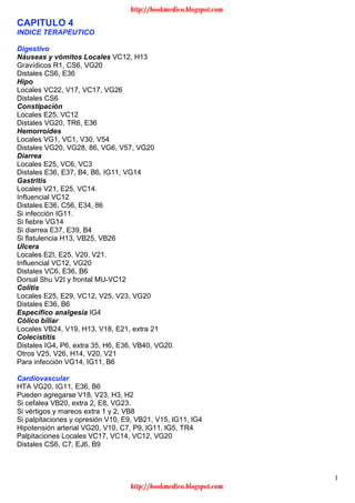 1
CAPITULO 4
INDICE TERAPEUTICO
Digestivo
Náuseas y vómitos Locales VC12, H13
Gravídicos R1, CS6, VG20
Distales CS6, E36
Hipo
Locales VC22, V17, VC17, VG26
Distales CS6
Constipación
Locales E25, VC12
Distales VG20, TR6, E36
Hemorroides
Locales VG1, VC1, V30, V54
Distales VG20, VG28, 86, VG6, V57, VG20
Diarrea
Locales E25, VC6, VC3
Distales E36, E37, B4, B6, IG11, VG14
Gastritis
Locales V21, E25, VC14.
Influencial VC12
Distales E36, C56, E34, 86
Si infección IG11.
Si fiebre VG14
Si diarrea E37, E39, B4
Si flatulencia H13, VB25, VB26
Ulcera
Locales E2I, E25, V20, V21.
Influencial VC12, VG20
Distales VC6, E36, B6
Dorsal Shu V2I y frontal MU-VC12
Colitis
Locales E25, E29, VC12, V25, V23, VG20
Distales E36, B6
Específico analgesia IG4
Cólico biliar
Locales VB24, V19, H13, V18, E21, extra 21
Colecistitis
Distales IG4, P6, extra 35, H6, E36, VB40, VG20.
Otros V25, V26, H14, V20, V21
Para infección VG14, IG11, B6
Cardiovascular
HTA VG20, IG11, E36, B6
Pueden agregarse V18, V23, H3, H2
Si cefalea VB20, extra 2, E8, VG23.
Si vértigos y mareos extra 1 y 2, VB8
Si palpitaciones y opresión V10, E9, VB21, V15, lG11, lG4
Hipotensión arterial VG20, V10, C7, P9, lG11, lG5, TR4
Palpitaciones Locales VC17, VC14, VC12, VG20
Distales CS6, C7, EJ6, B9
http://bookmedico.blogspot.com
http://bookmedico.blogspot.com
 