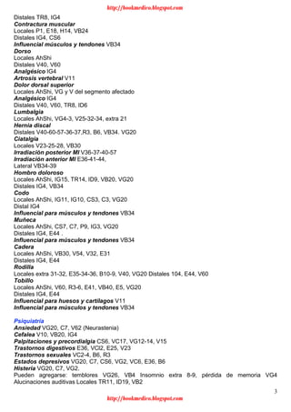 3
Distales TR8, IG4
Contractura muscular
Locales P1, E18, H14, VB24
Distales IG4, CS6
Influencial músculos y tendones VB34
Dorso
Locales AhShi
Distales V40, V60
Analgésico IG4
Artrosis vertebral V11
Dolor dorsal superior
Locales AhShi, VG y V del segmento afectado
Analgésico IG4
Distales V40, V60, TR8, ID6
Lumbalgia
Locales AhShi, VG4-3, V25-32-34, extra 21
Hernia discal
Distales V40-60-57-36-37,R3, B6, VB34. VG20
Ciatalgia
Locales V23-25-28, VB30
Irradiación posterior MI V36-37-40-57
Irradiación anterior MI E36-41-44,
Lateral VB34-39
Hombro doloroso
Locales AhShi, IG15, TR14, ID9, VB20, VG20
Distales IG4, VB34
Codo
Locales AhShi, IG11, IG10, CS3, C3, VG20
Distal IG4
Influencial para músculos y tendones VB34
Muñeca
Locales AhShi, CS7, C7, P9, IG3, VG20
Distales IG4, E44 .
Influencial para músculos y tendones VB34
Cadera
Locales AhShi, VB30, V54, V32, E31
Distales IG4, E44
Rodilla
Locales extra 31-32, E35-34-36, B10-9, V40, VG20 Distales 104, E44, V60
Tobillo
Locales AhShi, V60, R3-6, E41, VB40, E5, VG20
Distales IG4, E44
Influencial para huesos y cartílagos V11
Influencial para músculos y tendones VB34
Psiquiatría
Ansiedad VG20, C7, V62 (Neurastenia)
Cefalea V10, VB20, IG4
Palpitaciones y precordialgia CS6, VC17, VG12-14, V15
Trastornos digestivos E36, VCl2, E25, V23
Trastornos sexuales VC2-4, B6, R3
Estados depresivos VG20, C7, CS6, VG2, VC6, E36, B6
Histeria VG20, C7, VG2.
Pueden agregarse: temblores VG26, VB4 Insomnio extra 8-9, pérdida de memoria VG4
Alucinaciones auditivas Locales TR11, ID19, VB2
http://bookmedico.blogspot.com
http://bookmedico.blogspot.com
 
