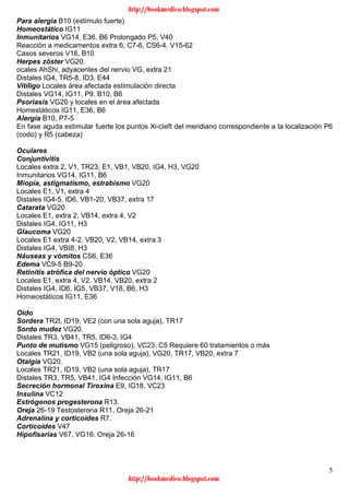 5
Para alergia B10 (estímulo fuerte)
Homeostático IG11
Inmunitarios VG14, E36, B6 Prolongado P5, V40
Reacción a medicamentos extra 6, C7-6, CS6-4, V15-62
Casos severos V16, B10
Herpes zóster VG20.
ocales AhShi, adyacentes del nervio VG, extra 21
Distales IG4, TR5-8, ID3, E44
Vitíligo Locales área afectada estimulación directa
Distales VG14, IG11, P9. B10, B6
Psoriasis VG20 y locales en el área afectada
Homestáticos IG11, E36, B6
Alergia B10, P7-5
En fase aguda estimular fuerte los puntos Xi-cIeft del meridiano correspondiente a la localización P6
(codo) y R5 (cabeza)
Oculares
Conjuntivitis
Locales extra 2, V1, TR23, E1, VB1, VB20, IG4, H3, VG20
Inmunitarios VG14, IG11, B6
Miopía, astigmatismo, estrabismo VG20
Locales E1, V1, extra 4
Distales IG4-5, ID6, VB1-20, VB37, extra 17
Catarata VG20
Locales E1, extra 2, VB14, extra 4, V2
Distales IG4, IG11, H3
Glaucoma VG20
Locales E1 extra 4-2, VB20, V2, VB14, extra 3
Distales IG4, VBI8, H3
Náuseas y vómitos CS6, E36
Edema VC9-5 B9-20
Retinitis atrófica del nervio óptico VG20
Locales E1, extra 4, V2, VB14, VB20, extra 2
Distales IG4, ID6, IG5, VB37, V18, B6, H3
Homeostáticos IG11, E36
Oído
Sordera TR2l, ID19, VE2 (con una sola aguja), TR17
Sordo mudez VG20.
Distales TR3, VB41, TR5, ID6-3, IG4
Punto de mutismo VG15 (peligroso), VC23, C5 Requiere 60 tratamientos o más
Locales TR21, ID19, VB2 (una sola aguja), VG20, TR17, VB20, extra 7
Otalgia VG20.
Locales TR21, ID19, VB2 (una sola aguja), TR17
Distales TR3, TR5, VB41, IG4 Infección VG14, IG11, B6
Secreción hormonal Tiroxina E9, IG18, VC23
Insulina VC12
Estrógenos progesterona R13.
Oreja 26-19 Testosterona R11. Oreja 26-21
Adrenalina y corticoides R7.
Corticoides V47
Hipofisarias V67, VG16. Oreja 26-16
http://bookmedico.blogspot.com
http://bookmedico.blogspot.com
 