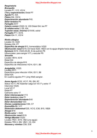 6
Respiratorio
Bronquitis
Locales P1, V13, VG14
(Tos y expectoración) Distal P7
Aguda P5, IG4.
Fiebre IG4, VG14
Expectoración abundante F40.
Dolor toráxico P6
Faringitis ID17
Catarro común VG20-14, V20 Distal IG4, tos P7
Si cefalea extra 2, E8, IG4
Tupición nasal, rinorrea IG19-90, extra!
Faringitis P11, IG18.
Fiebre IG4-11, VG14
Rinitis alérgica
Locales V2, IG20
Distales IG4, P7
Específico de alergia B10, homeostático VG20
Obstrucción nasal IG19, E3 hacia IG20, VB23 con la aguja dirigida hacia abajo
Epistaxis IG19, VG23-25-26, Xi de pulmón P6
Influenciales: para sangre V17 y vascular P9
Sinusitis
Locales VB14, IG18
Distal IG4
Específico de alergia B10
Específico de infecciones VG14, IG11, B6
Amigdalitis VG20.
Locales ID17.
Específicos para infección VGI4, IG11, B6
Distal IG4.
En cuadros agudos P11 (Jing Well) sangrar.
Asma Aguda VC22, VC17, P6, ID6, R7
Status VC17, P6 implantar catgut en VC17 y extra 17
Intercrisis VG20.
Local VC17
Distal P7
Calmante extra 17
Dolor interescapular V13
Dolor torácico y tos P1
Expectoración abundante E40
Dolor dorsolumbar V23
Disnea y palpitaciones CS6, C7
Eosinofilia B6, V17
Distensión abdominal E2S, VC12, E36, B15, VB26
Alergia B19
Rinitis extra 1, IG20
Obstrucción nasal IG19
Vértigo-Maniére VG20
Locales TR21, ID19, VB2 (una aguja)
Distales TR5-3, ID6, VB41, H3, IG4
Náuseas y vómitos CS6, E36
http://bookmedico.blogspot.com
http://bookmedico.blogspot.com
 