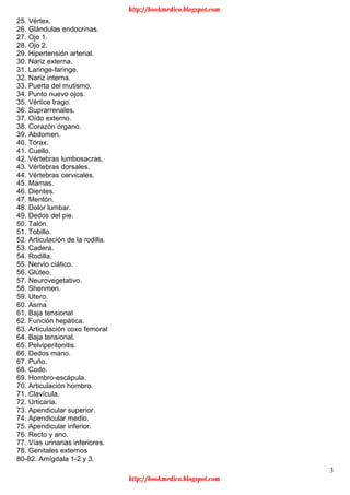3
25. Vértex.
26. Glándulas endocrinas.
27. Ojo 1.
28. Ojo 2.
29. Hipertensión arterial.
30. Nariz externa.
31. Laringe-faringe.
32. Nariz interna.
33. Puerta del mutismo.
34. Punto nuevo ojos.
35. Vértice trago.
36. Suprarrenales.
37. Oído externo.
38. Corazón órgano.
39. Abdomen.
40. Tórax.
41. Cuello.
42. Vértebras lumbosacras.
43. Vértebras dorsales.
44. Vértebras cervicales.
45. Mamas.
46. Dientes.
47. Mentón.
48. Dolor lumbar.
49. Dedos del pie.
50. Talón.
51. Tobillo.
52. Articulación de la rodilla.
53. Cadera.
54. Rodilla.
55. Nervio ciático.
56. Glúteo.
57. Neurovegetativo.
58. Shenmen.
59. Utero.
60. Asma
61. Baja tensional
62. Función hepática.
63. Articulación coxo femoral
64. Baja tensional.
65. Pelviperitonitis.
66. Dedos mano.
67. Puño.
68. Codo.
69. Hombro-escápula.
70. Articulación hombro.
71. Clavícula.
72. Urticaria.
73. Apendicular superior.
74. Apendicular medio.
75. Apendicular inferior.
76. Recto y ano.
77. Vías urinarias inferiores.
78. Genitales externos
80-82. Amígdala 1-2 y 3.
http://bookmedico.blogspot.com
http://bookmedico.blogspot.com
 
