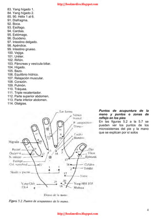 4
83. Yang hígado 1.
84. Yang hígado 2.
85. 90. Hélix 1 al 6.
91. Diafragma.
92. Boca.
93. Esófago.
94. Cardias.
95. Estómago.
96. Duodeno.
97. Intestino delgado.
98. Apéndice.
99. Intestino grueso.
100. Vejiga.
101. Uréter.
102. Riñón.
103. Páncreas y vesícula biliar.
104. Hígado.
105. Bazo.
106. Equilibrio hídrico.
107. Relajación muscular.
108. Corazón.
109. Pulmón.
110. Tráquea.
111. Triple recalentador.
112. Parte superior abdomen.
113. Parte inferior abdomen.
114. Otalgias.
Puntos de acupuntura de la
mano y puntos o zonas de
reflejo en los pies
En las figuras 5.2 a la 5.7 se
pueden ver los puntos de los
microsistemas del pie y la mano
que se explican por sí solos
http://bookmedico.blogspot.com
http://bookmedico.blogspot.com
 