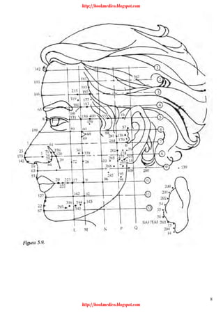 8
http://bookmedico.blogspot.com
http://bookmedico.blogspot.com
 