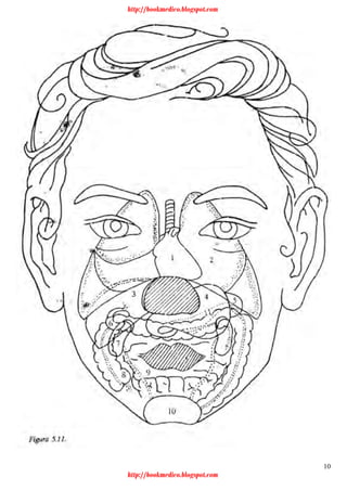 10
http://bookmedico.blogspot.com
http://bookmedico.blogspot.com
 