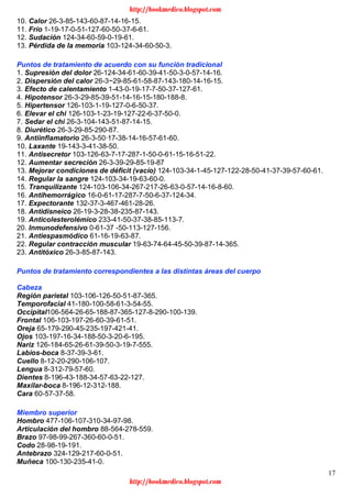 17
10. Calor 26-3-85-143-60-87-14-16-15.
11. Frío 1-19-17-0-51-127-60-50-37-6-61.
12. Sudación 124-34-60-59-0-19-61.
13. Pérdida de la memoria 103-124-34-60-50-3.
Puntos de tratamiento de acuerdo con su función tradicional
1. Supresión del dolor 26-124-34-61-60-39-41-50-3-0-57-14-16.
2. Dispersión del calor 26-3~29-85-61-58-87-143-180-14-16-15.
3. Efecto de calentamiento 1-43-0-19-17-7-50-37-127-61.
4. Hipotensor 26-3-29-85-39-51-14-16-15-180-188-8.
5. Hipertensor 126-103-1-19-127-0-6-50-37.
6. Elevar el chi 126-103-1-23-19-127-22-6-37-50-0.
7. Sedar el chi 26-3-104-143-51-87-14-15.
8. Diurético 26-3-29-85-290-87.
9. Antiinflamatorio 26-3-50·17-38-14-16-57-61-60.
10. Laxante 19-143-3-41-38-50.
11. Antisecretor 103-126-63-7-17-287-1-50-0-61-15-16-51-22.
12. Aumentar secreción 26-3-39-29-85-19-87
13. Mejorar condiciones de déficit (vacío) 124-103-34-1-45-127-122-28-50-41-37-39-57-60-61.
14. Regular la sangre 124-103-34-19-63-60-0.
15. Tranquilizante 124-103-106-34-267-217-26-63-0-57-14-16-8-60.
16. Antihemorrágico 16-0-61-17-287-7-50-6-37-124-34.
17. Expectorante 132-37-3-467-461-28-26.
18. Antidisneico 26-19-3-28-38-235-87-143.
19. Anticolesterolémico 233-41-50-37-38-85-113-7.
20. Inmunodefensivo 0-61-37 -50-113-127-156.
21. Antiespasmódico 61-16-19-63-87.
22. Regular contracción muscular 19-63-74-64-45-50-39-87-14-365.
23. Antitóxico 26-3-85-87-143.
Puntos de tratamiento correspondientes a las distintas áreas del cuerpo
Cabeza
Región parietal 103-106-126-50-51-87-365.
Temporofacial 41-180-100-58-61-3-54-55.
Occipital106-564-26-65-188-87-365-127-8-290-100-139.
Frontal 106-103-197-26-60-39-61-51.
Oreja 65-179-290-45-235-197-421-41.
Ojos 103-197-16-34-188-50-3-20-6-195.
Nariz 126-184-65-26-61-39-50-3-19-7-555.
Labios-boca 8-37-39-3-61.
Cuello 8-12-20-290-106-107.
Lengua 8-312-79-57-60.
Dientes 8-196-43-188-34-57-63-22-127.
Maxilar-boca 8-196-12-312-188.
Cara 60-57-37-58.
Miembro superior
Hombro 477-106-107-310-34-97-98.
Articulación del hombro 88-564-278-559.
Brazo 97-98-99-267-360-60-0-51.
Codo 28-98-19-191.
Antebrazo 324-129-217-60-0-51.
Muñeca 100-130-235-41-0.
http://bookmedico.blogspot.com
http://bookmedico.blogspot.com
 