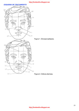 19
ESQUEMA DE TRATAMIENTO
Figura 1. Sincope-epilepsia.
Figura 2. Cólicos-diarreas.
http://bookmedico.blogspot.com
http://bookmedico.blogspot.com
 