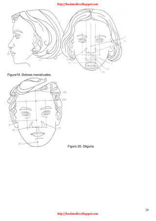 28
Figura19. Dolores menstruales.
Figuro 20. Oliguria.
http://bookmedico.blogspot.com
http://bookmedico.blogspot.com
 