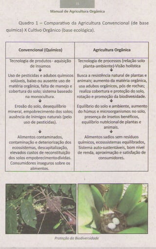 Manual de-agricultura-organica