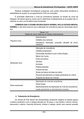 Manual do Atendimento Pré-Hospitalar – SIATE /CBPR
Realizar avaliações neurológicas sucessivas, pois podem demonstrar tendência à
estabilidade do quadro ou ao agravamento (TCE em evolução).
É prioridade determinar o nível de consciência baseado na escala de coma de
Glasgow. Se estiver igual ou menor que 8, determinar imediatamente se as pupilas são si-
métricas ou não e se há déficit motor localizado.
LEMBRAR QUE O EXAME NEUROLÓGICO NORMAL INCLUI ESTADO MENTAL
NORMAL e não deve presumir que a alteração de consciência seja por intoxicação alcoó-
lica.
Tabela 13.2
Tabela de riscos relativos em lesões intracranianas
Pequeno risco
Assintomático
Cefaléia e/ou tonturas
Hematoma, laceração, contusão, abrasão de couro
cabeludo
Moderado risco
Alteração de consciência
Cefaléia progressiva
Intoxicação alcoólica ou por outras drogas
Menor de 2 anos
Crise convulsiva
Vômitos
Amnésia
Politraumatizado
Trauma de face
Sinais de fratura de base de crânio
Possível afundamento ou lesão penetrante em crânio
Suspeita de abuso em criança
Risco acentuado
Depressão do nível de consciência
Sinais focais
Aprofundamento da depressão do nível de consciência
Lesão penetrante ou afundamento craniano
4. Tratamento de Emergência
As vítimas de TCE devem ser transportadas recebendo oxigênio (a hipóxia agrava
o edema cerebral) e com a cabeça elevada em 30 graus, o que facilita o retorno venoso,
atenuando o edema. Havendo ferimento, enfaixe a cabeça, porém sem exercer pressão
- 183 -
 