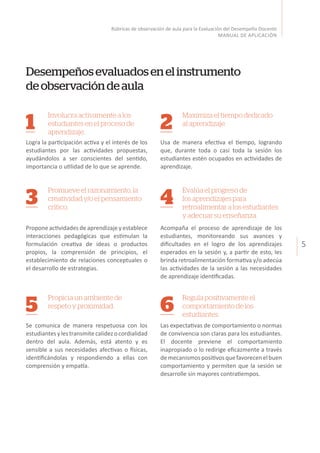 5
Rúbricas de observación de aula para la Evaluación del Desempeño Docente
MANUAL DE APLICACIÓN
Desempeñosevaluadosenelinstrumento
deobservacióndeaula
Involucra activamente a los
estudiantes en el proceso de
aprendizaje.
Promueve el razonamiento, la
creatividad y/o el pensamiento
crítico.
Propicia un ambiente de
respeto y proximidad.
Maximiza el tiempo dedicado
al aprendizaje.
Evalúa el progreso de
los aprendizajes para
retroalimentar a los estudiantes
y adecuar su enseñanza.
Regula positivamente el
comportamiento de los
estudiantes.
Logra la participación activa y el interés de los
estudiantes por las actividades propuestas,
ayudándolos a ser conscientes del sentido,
importancia o utilidad de lo que se aprende.
Propone actividades de aprendizaje y establece
interacciones pedagógicas que estimulan la
formulación creativa de ideas o productos
propios, la comprensión de principios, el
establecimiento de relaciones conceptuales o
el desarrollo de estrategias.
Se comunica de manera respetuosa con los
estudiantesylestransmitecalidezocordialidad
dentro del aula. Además, está atento y es
sensible a sus necesidades afectivas o físicas,
identificándolas y respondiendo a ellas con
comprensión y empatía.
Usa de manera efectiva el tiempo, logrando
que, durante toda o casi toda la sesión los
estudiantes estén ocupados en actividades de
aprendizaje.
Acompaña el proceso de aprendizaje de los
estudiantes, monitoreando sus avances y
dificultades en el logro de los aprendizajes
esperados en la sesión y, a partir de esto, les
brinda retroalimentación formativa y/o adecúa
las actividades de la sesión a las necesidades
de aprendizaje identificadas.
Las expectativas de comportamiento o normas
de convivencia son claras para los estudiantes.
El docente previene el comportamiento
inapropiado o lo redirige eficazmente a través
demecanismospositivosquefavorecenelbuen
comportamiento y permiten que la sesión se
desarrolle sin mayores contratiempos.
1
3
5
2
4
6
 