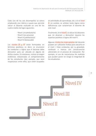 7
Rúbricas de observación de aula para la Evaluación del Desempeño Docente
MANUAL DE APLICACIÓN
Cada uno de los seis desempeños se valora
empleando una rúbrica o pauta que permite
ubicar al docente evaluado en uno de los
cuatro niveles de logro siguientes:
› Nivel I (insatisfactorio)
› Nivel II (en proceso)
› Nivel III (satisfactorio)
› Nivel IV (destacado)
Los niveles III y IV están formulados en
términos positivos; es decir, se enumeran
las conductas o logros que el docente debe
demostrar para ser ubicado en alguno de
dichos niveles. En ocasiones, incluso se exigen
evidencias relacionadas al comportamiento
de los estudiantes (por ejemplo, que sean
respetuosos entre ellos, que estén ocupados
en actividades de aprendizaje, etc.). En el nivel
II, en cambio, se señalan tanto logros como
deficiencias que caracterizan al docente de
este nivel.
Finalmente, en el nivelI, se ubican los docentes
que no alcanzan a demostrar siquiera los
aspectos positivos o logros del nivel II.
Algunas conductas inapropiadas del docente
pueden ser suficiente motivo para ubicarlo en
el nivel I. Estas conductas, por su gravedad,
conllevan a marcas con consecuencias
adicionales en el proceso de evaluación. Por
ejemplo, el uso de mecanismos de maltrato
que pueden poner en riesgo la integridad de
los estudiantes.
Nivel I
Nivel II
Nivel III
Nivel IV
 