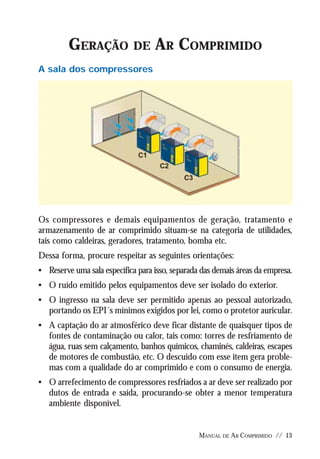 Manual De Ar Comprimido Metalplan