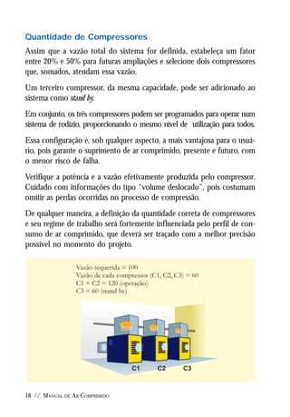 Manual De Ar Comprimido Metalplan
