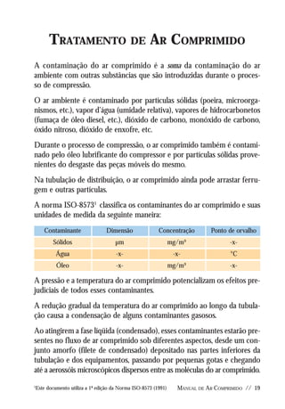 Manual De Ar Comprimido Metalplan