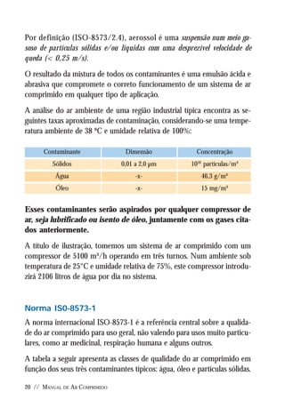 Manual De Ar Comprimido Metalplan