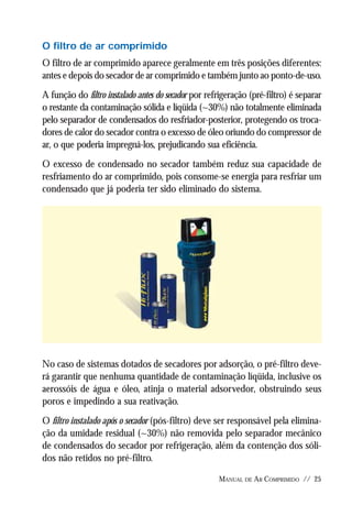 Manual De Ar Comprimido Metalplan