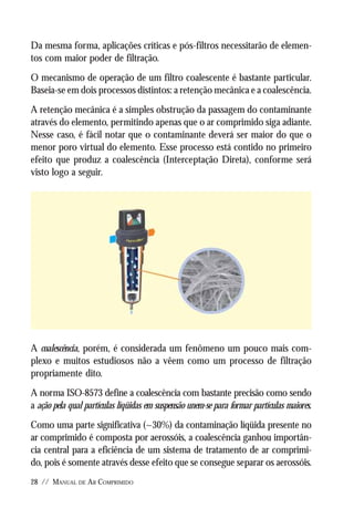 Manual De Ar Comprimido Metalplan