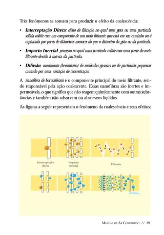 Manual De Ar Comprimido Metalplan