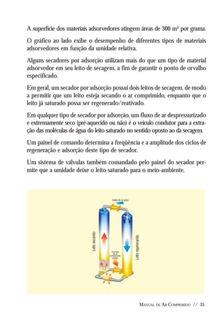 Manual De Ar Comprimido Metalplan