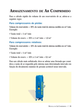 Manual De Ar Comprimido Metalplan