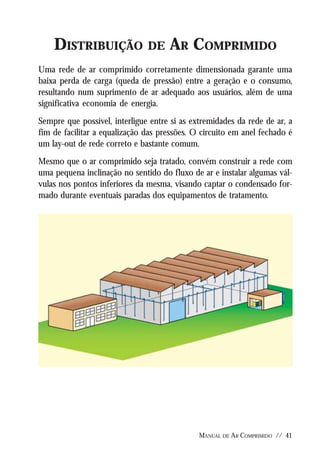 Manual De Ar Comprimido Metalplan