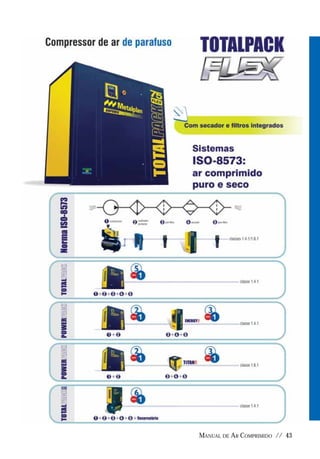 Manual De Ar Comprimido Metalplan
