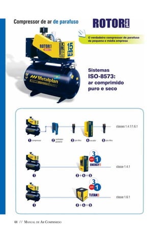 Manual De Ar Comprimido Metalplan