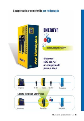Manual De Ar Comprimido Metalplan