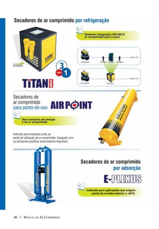 Manual De Ar Comprimido Metalplan
