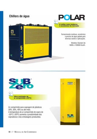 Manual De Ar Comprimido Metalplan