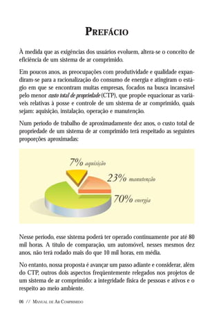Manual De Ar Comprimido Metalplan
