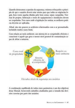 Manual De Ar Comprimido Metalplan