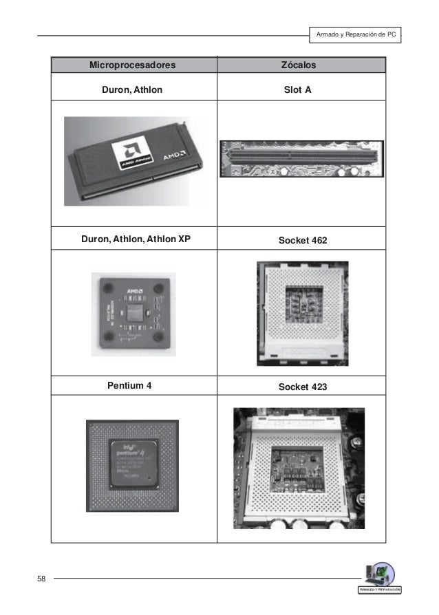 Armado Y Reparacion De Pc Pdf Converter