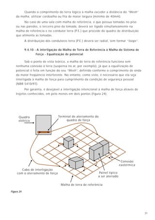 3110
Quando o comprimento do terra lógico à malha exceder a distância do “Mesh”
da malha, utilizar cordoalha ou fita de maior largura (mínimo de 40mm).
No caso de uma sala com malha de referência, e que possua tomadas no piso
ou nas paredes, o terceiro piso da tomada, deverá ser ligado simultaneamente na
malha de referência e no condutor terra (P.E.) que procede do quadro de distribuição
que alimenta as tomadas.
A distribuição dos condutores terra (P.E.) deverá ser radial, sem formar “loops”.
9.4.10 - A interligação da Malha de Terra de Referência à Malha do Sistema de
Força - Equalização de potencial
Sob o ponto de vista teórico, a malha de terra de referência funciona sem
nenhuma conexão à terra (suspensa no ar, por exemplo), já que a equalização de
potencial é feita em função do seu “Mesh”, definido conforme o comprimento de onda
da maior freqüência interferente. No entanto, como visto, é necessário que ela seja
interligada à malha de força para cumprimento da condição de segurança pessoal
(NBR 5410/97).
Por garantia, é desejável a interligação intencional à malha de força através de
trajetos conhecidos, em pelo menos em dois pontos (figura 24).
∆U = 12500V
1000A
15 cm
RT=25Ω
{
A terra é
um condutor ruim
em relação aos
materiais metálicos
p/ TAP
∆U muito pequeno
Malha metálica
Resistência elétrica nesse trecho
extremamente reduzida
p/ TAP
I
Figura 9A - Tensão desenvolvida na
vizinhança de um eletrodo
de aterramento.
Figura 9B
A terra em si é um condutor elétrico muito ruim, cuja resistividade é da ordem de um
bilhão de vezes maior do que a de um condutor de cobre. A resistência de aterramento pode
ser imaginada como sendo a soma de várias resistências em série, cada uma relativa
a uma camada cilíndrica de terra. Na prática, metade da resistência total de aterramento
concentra-se na vizinhança imediata (15cm) do eletrodo de aterramento. Imagine uma
resistência de aterramento de 25Ω e uma corrente de 1000A fluindo por ela.
Temos então, entre o ponto de injeção da corrente no solo e 15cm dela uma diferença
de potencial de 12500V (25Ω /2 x 1000A). Uma pessoa em pé nessa região, estará
submetida a essa tensão de passo (figura 9A). A colocação de uma malha metálica aterrada
nessa região, à qual estejam ligadas todas as carcaças metálicas, assegurará uma equipoten-
cialidade e afastará a possibilidade da ocorrência de uma tensão de passo (ou de toque)
perigosa (figura 9B).
O objetivo mais amplo de um sistema de aterramento é o de se obter, o mais possível,
uma condição de diferença de potencial zero (chamada de equipotencialidade) entre os
condutores de proteção dos equipamentos, as carcaças dos equipamentos, os condutos
metálicos e todas as demais massas condutoras da edificação, incluindo as suas ferragens
estruturais e tubulações metálicas. Para qualquer pessoa dentro da edificação, mesmo se
houver um aumento do potencial dos elementos mencionados em relação ao potencial de
terra, não haverá o risco de choque elétrico, uma vez que todos os elementos estarão referidos
ao mesmo potencial.
Os condutores de aterramento devem ser instalados próximos aos condutores vivos dos
circuitos e não devem ser percorridos por correntes de carga normais da instalação.
Com isso, eles irão manter a diferença de potencial zero desejada entre os diversos
equipamentos. Apenas quando da ocorrência de uma falta é que irá circular uma corrente
pelos condutores de aterramento, ocasião em que serão observadas diferenças de
potencial no sistema.
Malha de terra de referência
Painel típico
a ser aterrado
Cabo de interligação
com o aterramento de força
Conexão
exotérmica
Terminal de aterramento do
quadro de força
Quadro
elétrico
Figura 24
 