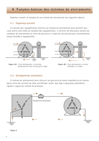 374
Podemos resumir as funções de um sistema de aterramento nos seguintes tópicos:
4.1 - Segurança pessoal
A conexão dos equipamentos elétricos ao sistema de aterramento deve permitir que,
caso ocorra uma falha na isolação dos equipamentos, a corrente de falta passe através do
condutor de aterramento ao invés de percorrer o corpo de uma pessoa que eventualmente
esteja tocando o equipamento.
Dispositivo proteção
4. Funções básicas dos sistemas de aterramento
4.2 - Desligamento automático
O sistema de aterramento deve oferecer um percurso de baixa impedância de retorno
para a terra da corrente de falta, permitindo, assim, que haja a operação automática,
rápida e segura do sistema de proteção.
Um projeto de aterramento moderno, eficiente e integrado
Resumindo tudo o que foi exposto nessa publicação, podemos verificar que um projeto
de aterramento que satisfaça às exigências atuais de funcionalidade e atenda às normas em
vigor deve possuir as seguintes características:
• utilização da ferragem da estrutura, interligada em anel por um condutor de cobre
nu, como eletrodo de aterramento;
• presença do TAP no quadro geral de baixa tensão, interligado ao anel enterrado por
meio de um cabo de cobre isolado;
• ligações, por meio de cabos de cobre nus ou isolados, de todos os elementos
metálicos não energizados que entram na edificação, tais como tubulações de água,
esgoto, etc, até o TAP. Essas ligações devem ser radiais, as mais curtas possíveis;
• utilização de protetores contra sobretensões na entrada instalação, seja na linha
de força, na linha de telefonia, de sinal etc. Os terminais de terra desses protetores
devem ser ligados ao TAP por meio de cabos de cobre isolados;
UB
RA
I∆N
RA ≤
50 V
I∆N
id
= tensão de contato
limite (50 V)
Esta condição permite resistências de aterramento
muito elevadas, de fácil realização.
(dispositivo DR)
Figura 3A - Com aterramento, a corrente
praticamente não circula pelo corpo.
Figura 3B - Sem aterramento, o único
caminho é o corpo.
Figura 4
Figura 26 - Proteção com dispositivo diferencial-residual.
 